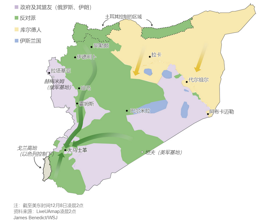 叙利亚反对派如何在11天内终结阿萨德家族半个世纪的统治